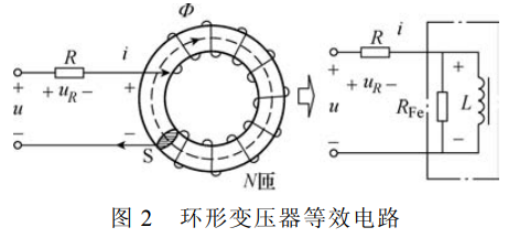 環(huán)形變壓器鐵芯等效電路