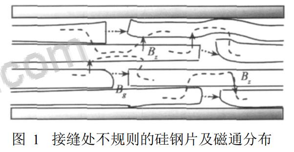 電力變壓器鐵芯松動(dòng)故障監(jiān)測方法原理（上）